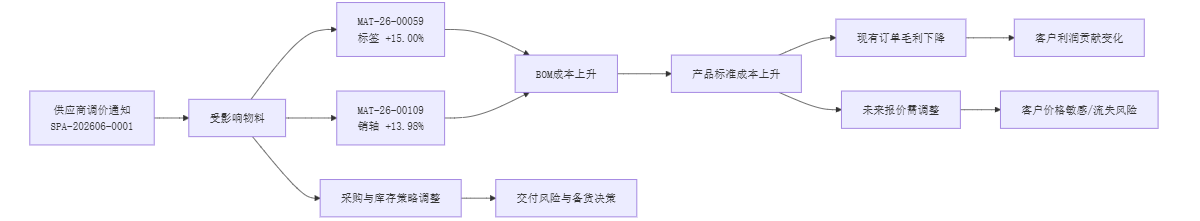 图像2.png